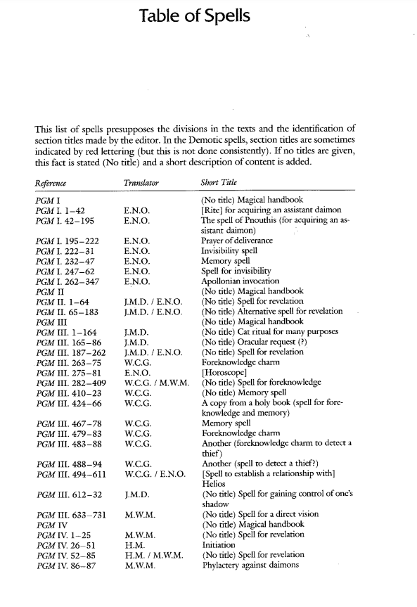 The Greek Magical Papyri in Translation Including the Demotic Spells By: Hans Dieter Betz